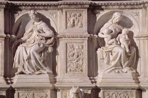 Fonte Gaia (detalle)